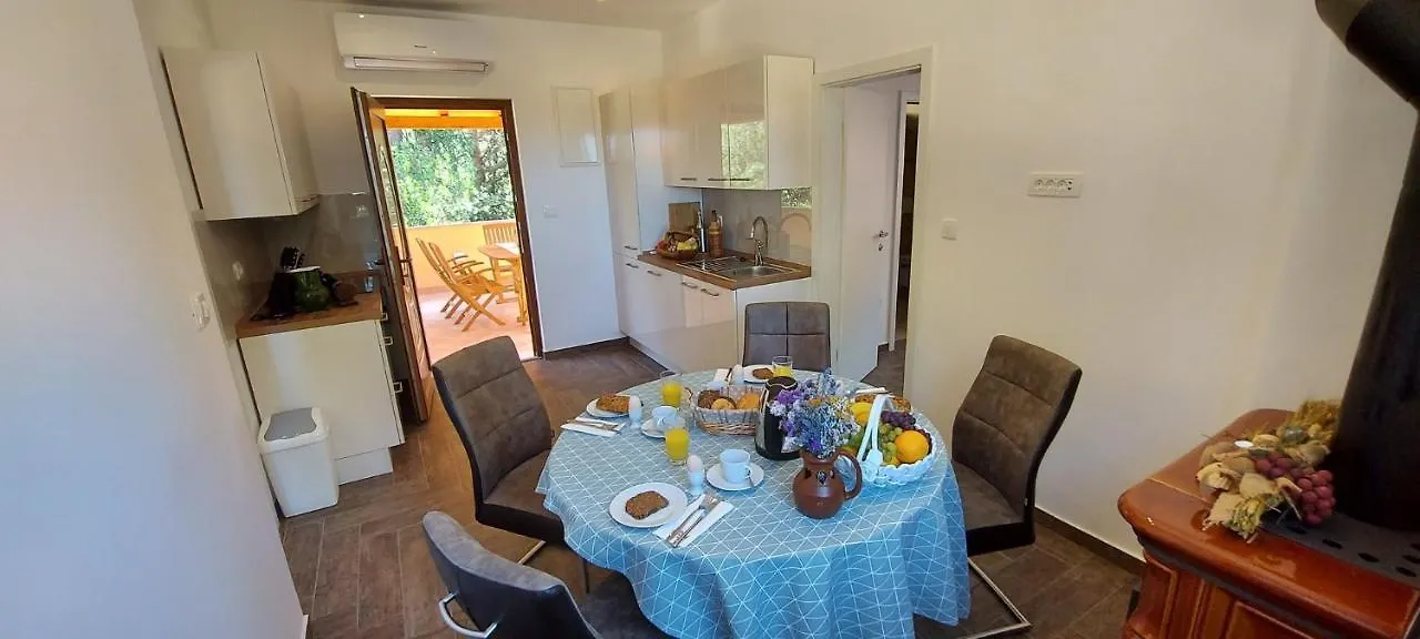Kandarola Resort Kampor 0*,